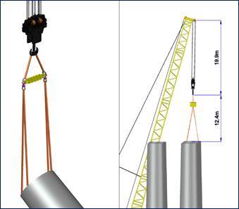 engineering lift management engineering lift management