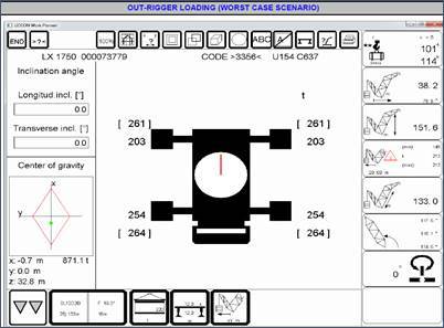 engineering lift management